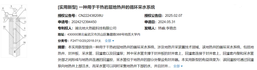 地大熱能取得用于干熱巖層地?zé)峋难h(huán)采水系統(tǒng)專利，提高干熱巖層地?zé)峋臒崮懿杉? width=